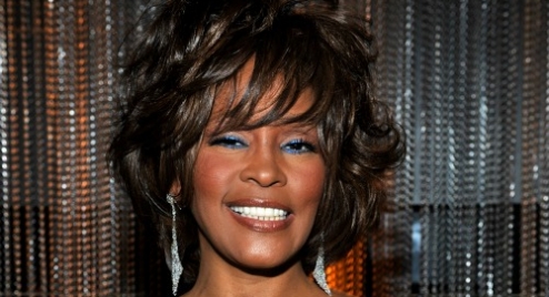 Accidental Drowning & Cocaine As the Leading Cause in Whitney Houston's Death